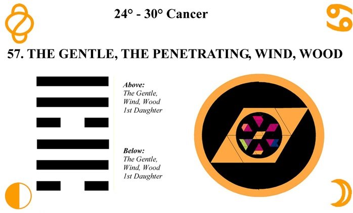 Hx57-Gentle-Penetrating