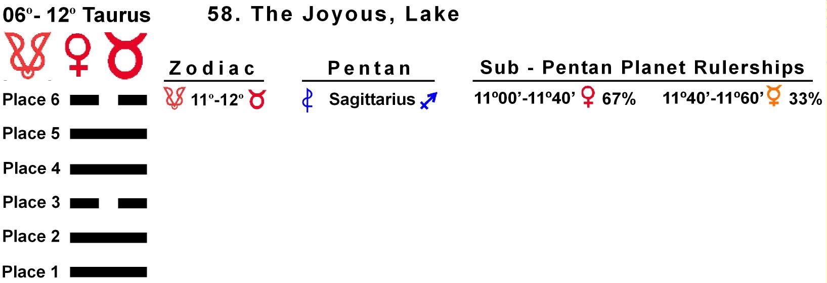 Pent-lines-02TA 11-12 Hx-58 The Joyous Lake